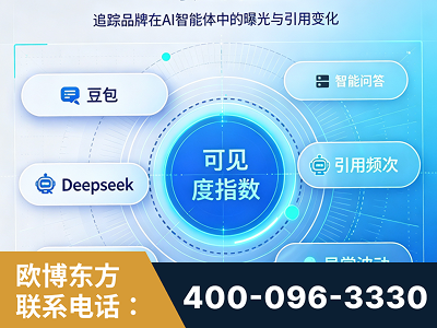 阿尔山-AI可见度监测