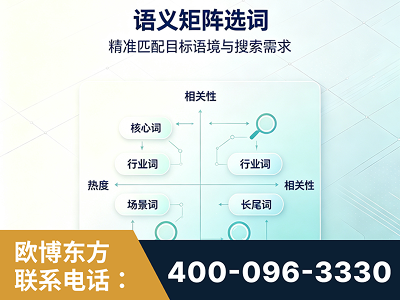 阿尔山-语义矩阵选词