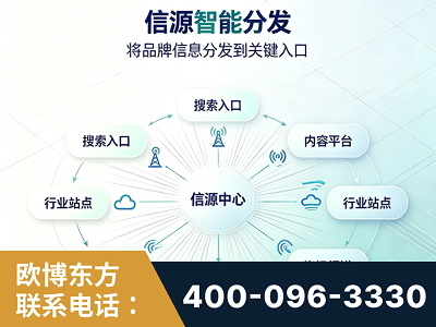阿尔山-信源智能分发