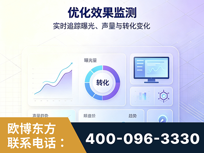 阿尔山-优化效果监测