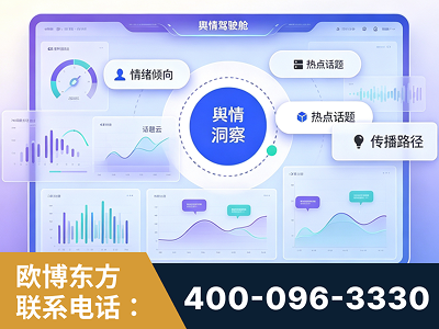 阿尔山-品牌舆情分析