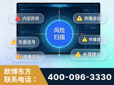 阿尔山-场景问题监测
