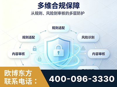 阿尔山-多维合规保障