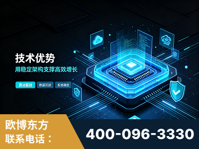 阿尔山-技术优势：全网语义优化先驱者，自研多个系统确保技术先进性